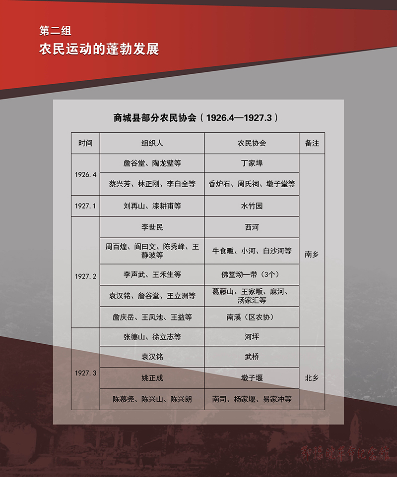 立夏惊雷 <第一单元：感悟初心 播撒希望>