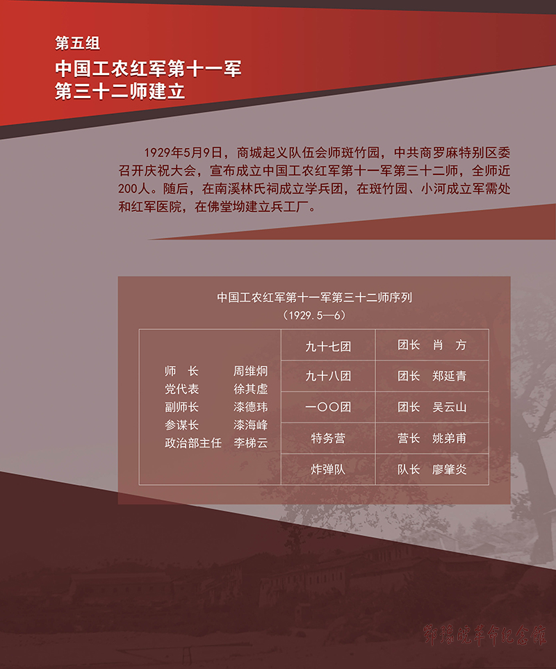 立夏惊雷 <第三单元：商城起义 震撼神州>