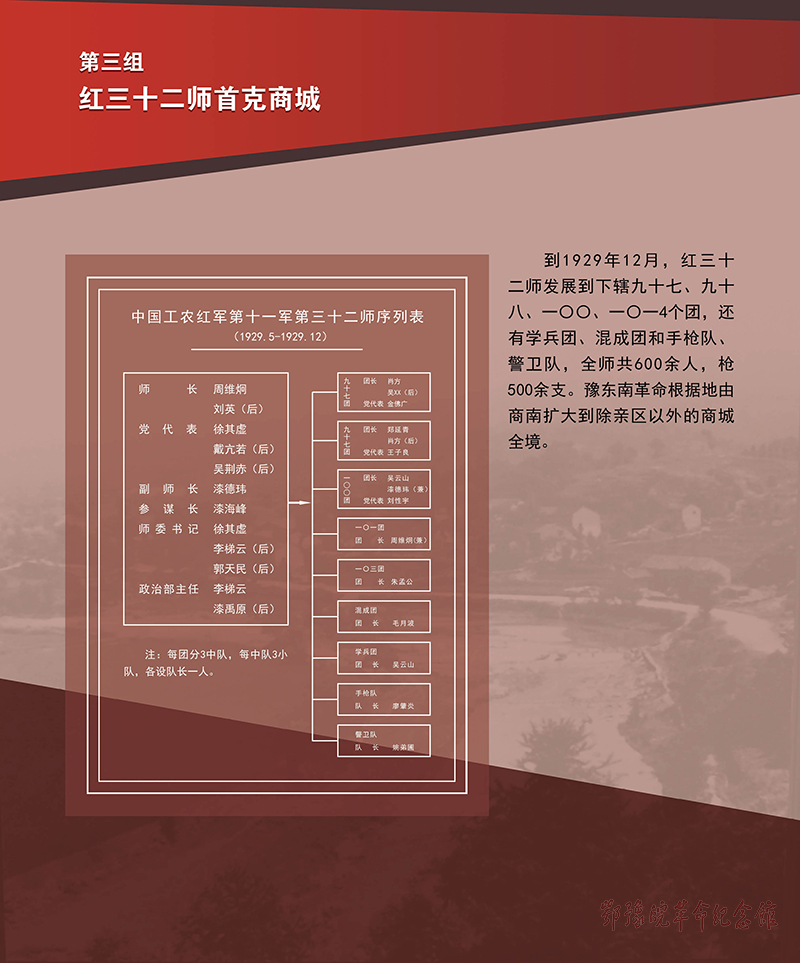 立夏惊雷 <第四单元：创建苏区 书写辉煌>