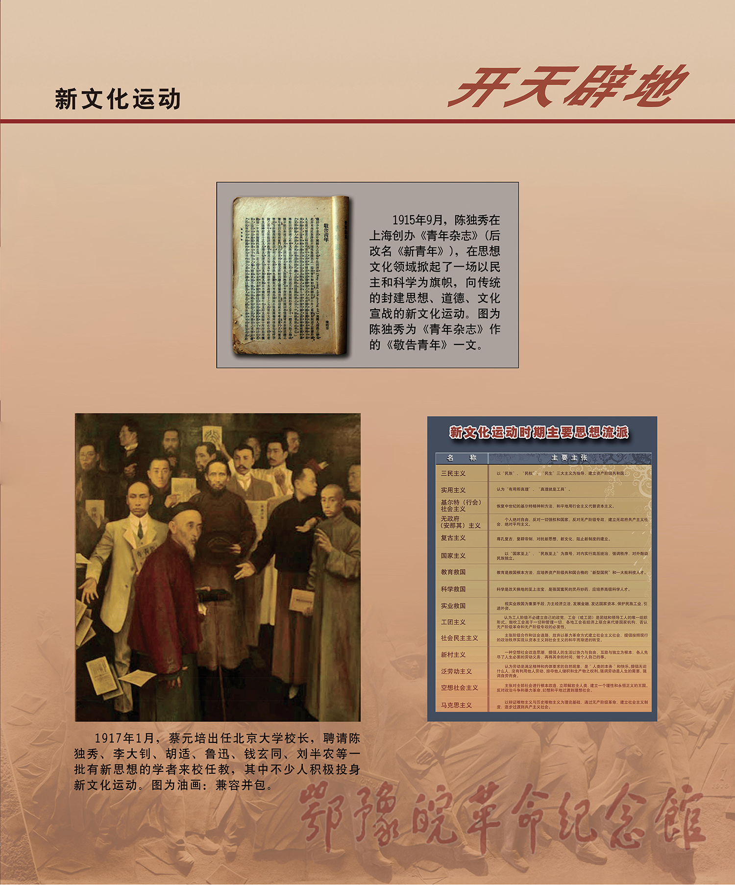 理想照耀中国 <上篇 开天辟地> 二