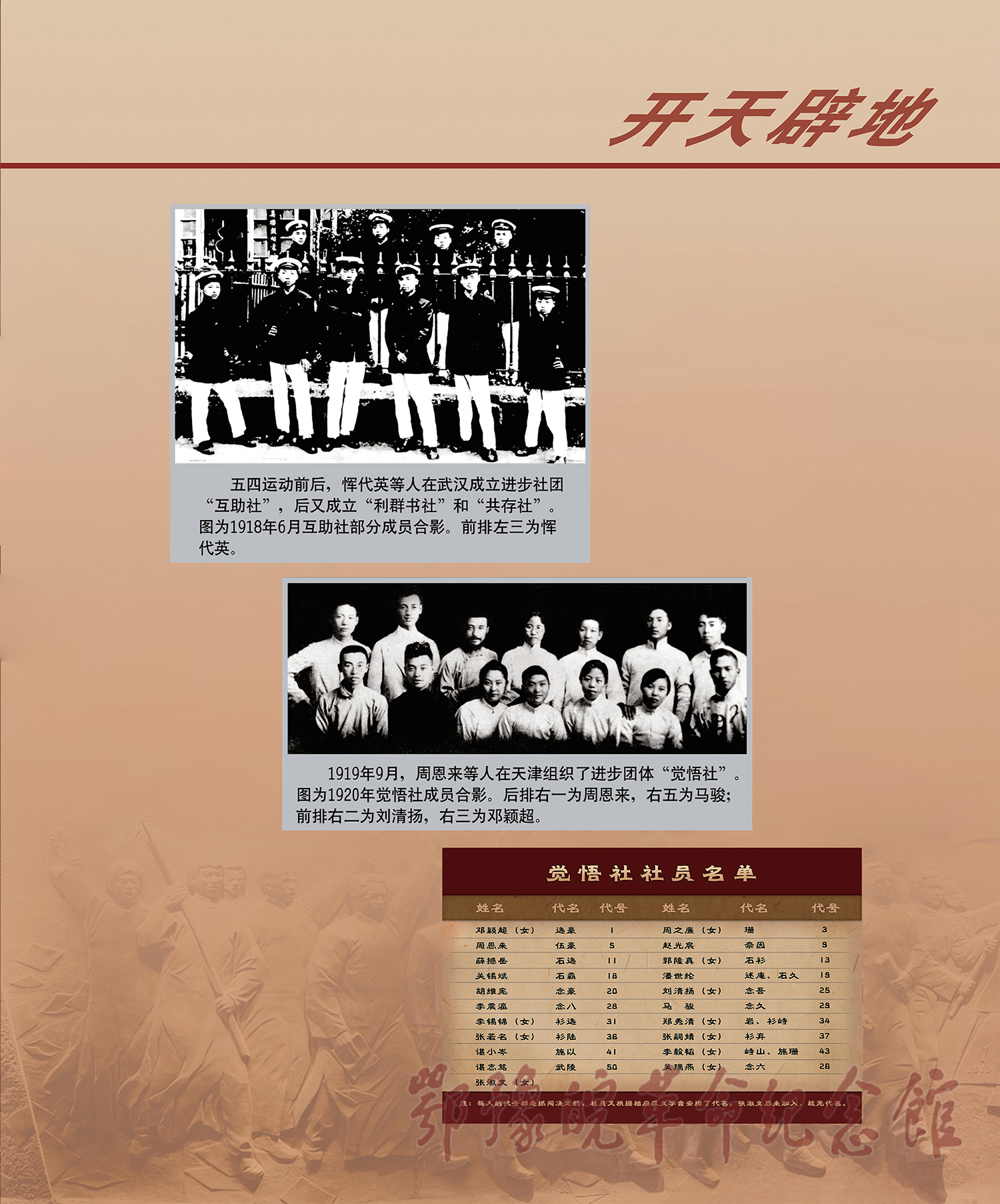 理想照耀中国 <上篇 开天辟地> 二