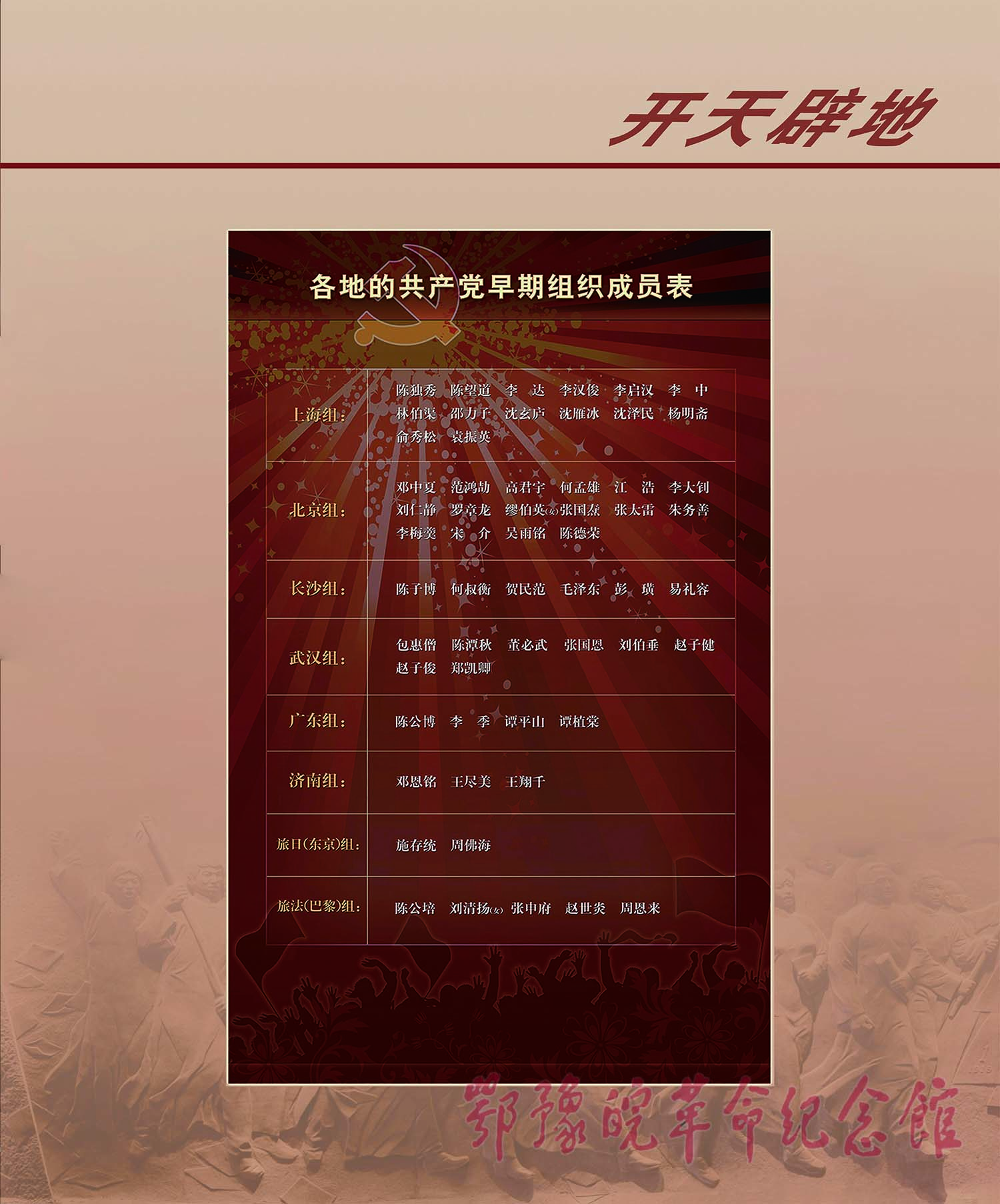 理想照耀中国 <上篇 开天辟地> 二