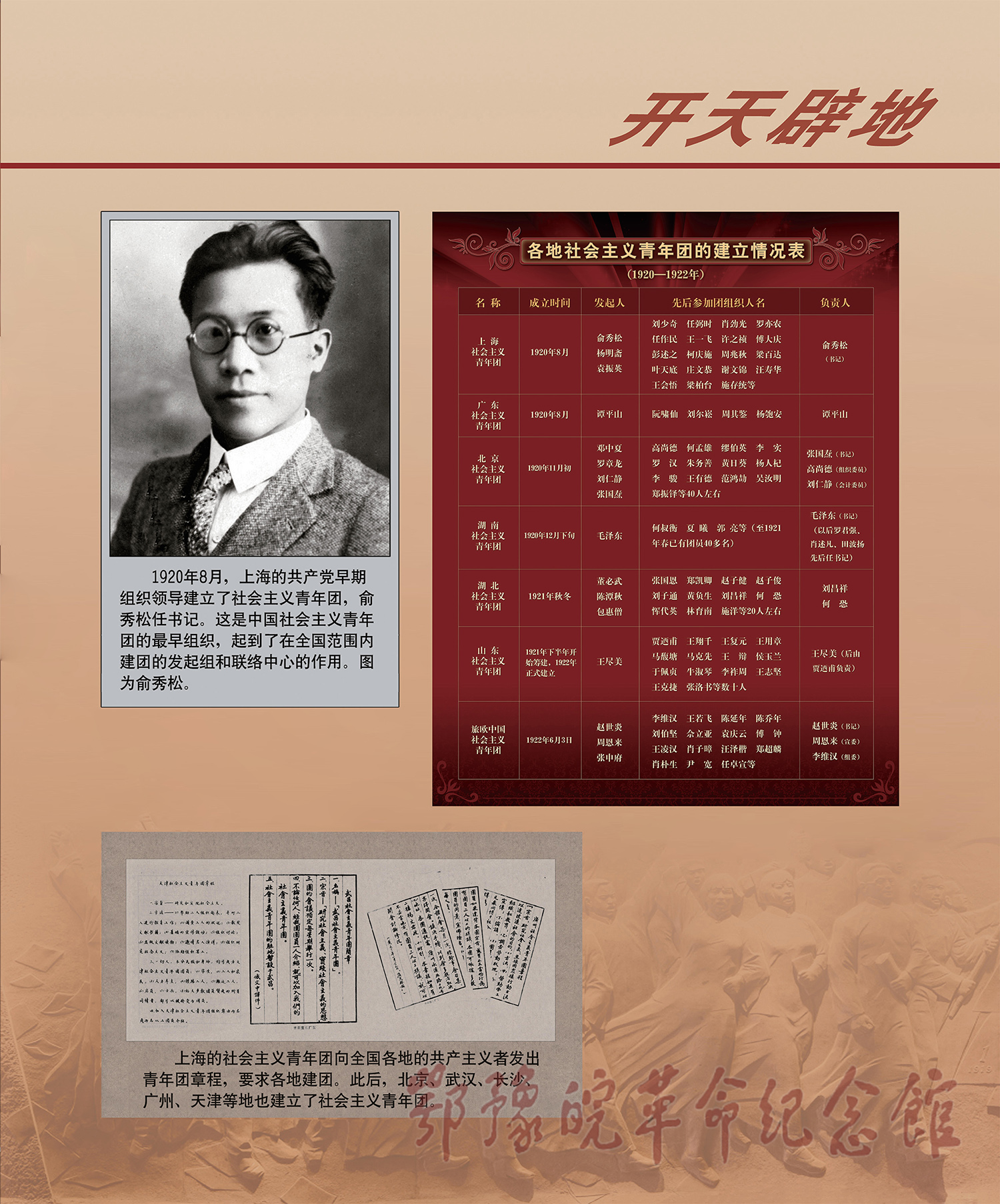 理想照耀中国 <上篇 开天辟地> 三