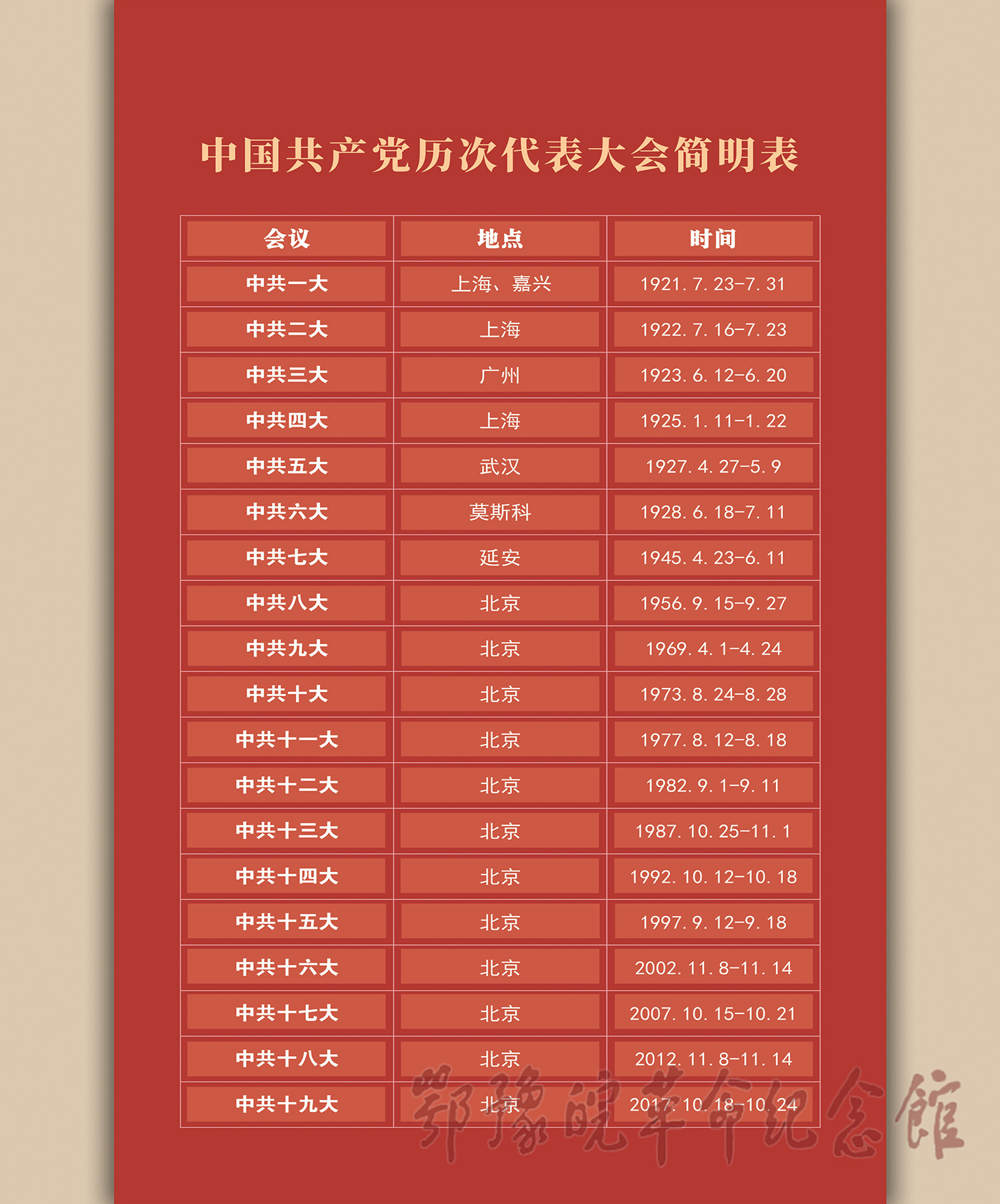 理想照耀中国 <上篇 开天辟地> 三